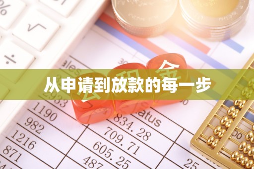 都兰从申请到放款的每一步