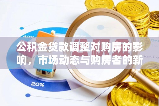 都兰公积金贷款调整对购房的影响，市场动态与购房者的新选择